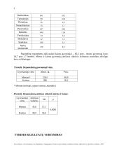 Suaugusių Lietuvos gyventojų sveikatos žinių, elgsenos ir įpročių tyrimas 6 puslapis
