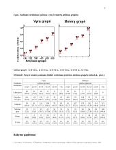 Suaugusių Lietuvos gyventojų sveikatos žinių, elgsenos ir įpročių tyrimas 9 puslapis