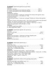 Finansai ir akcijos 4 puslapis