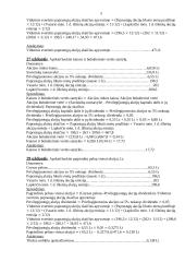 Finansai ir akcijos 5 puslapis