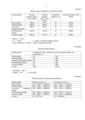 Įmonių ekonomikos egzamino praktinė dalis 5 puslapis