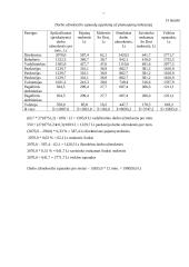 Įmonių ekonomikos egzamino praktinė dalis 7 puslapis