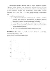 Ekonominės statistikos konspektas 17 puslapis
