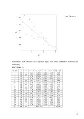 Ekonominės statistikos konspektas 19 puslapis