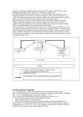 Frankų karalystė ir imperija. Feodalinių santykių atsiradimas 7 puslapis