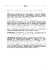 Informacijos ir komunikacijos technologijos. Informacinių sistemų klasifikavimas 3 puslapis