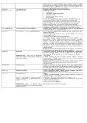 Karo veiksmai 1914-1918 metais 2 puslapis