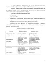 Mokslinis ir kasdieninis žinojimas. Pažinimo procesas 16 puslapis