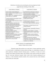 Mokslinis ir kasdieninis žinojimas. Pažinimo procesas 17 puslapis