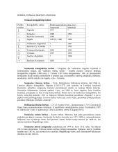 Rekordai: apdovanojimai, pinigai, ryšiai ir kultūros įstaigos 6 puslapis