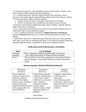 Senovės istorijos konspektas 11 puslapis