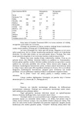 Ukmergės urboekologinė situacija 2 puslapis