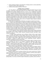 Verslo teisė - teorija 13 puslapis