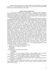 Verslo teisė - teorija 15 puslapis