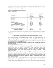 Vidaus ligų propedeutika ir vidaus ligų pagrindai 15 puslapis