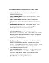 Lietuvos geomorfologinio žemėlapio analizė (uždaviniai su sprendimais) 3 puslapis