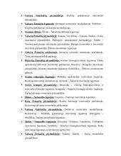 Lietuvos geomorfologinio žemėlapio analizė (uždaviniai su sprendimais) 6 puslapis