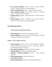 Lietuvos geomorfologinio žemėlapio analizė (uždaviniai su sprendimais) 7 puslapis
