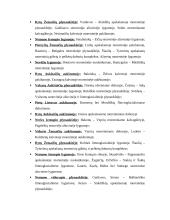 Lietuvos geomorfologinio žemėlapio analizė (uždaviniai su sprendimais) 9 puslapis