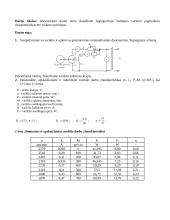 Lygiagrečiojo žadinimo variklio bandymas 2 puslapis