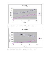 Lygiagrečiojo žadinimo variklio bandymas 3 puslapis