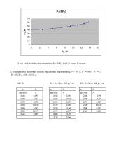 Lygiagrečiojo žadinimo variklio bandymas 4 puslapis