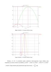 Mikrobangų technika: bangolaidžio tyrimas paketu "CST Microwave Studio" 11 puslapis