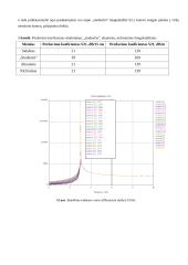 Mikrobangų technika: bangolaidžio tyrimas paketu "CST Microwave Studio" 7 puslapis
