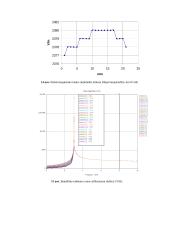 Mikrobangų technika: bangolaidžio tyrimas paketu "CST Microwave Studio" 8 puslapis