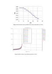 Mikrobangų technika: bangolaidžio tyrimas paketu "CST Microwave Studio" 9 puslapis