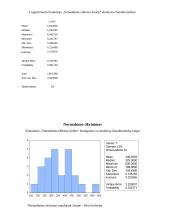 Elektros energijos išlaidos nuo 2006 metų kovo mėnesio iki 2008 metų vasario mėnesio 11 puslapis