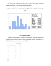 Elektros energijos išlaidos nuo 2006 metų kovo mėnesio iki 2008 metų vasario mėnesio 12 puslapis