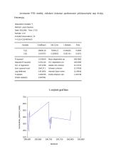 Elektros energijos išlaidos nuo 2006 metų kovo mėnesio iki 2008 metų vasario mėnesio 20 puslapis