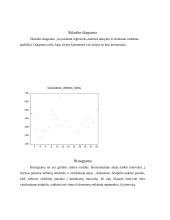 Elektros energijos išlaidos nuo 2006 metų kovo mėnesio iki 2008 metų vasario mėnesio 5 puslapis