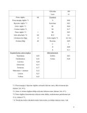 Kefyras ir jo gamyba 9 puslapis