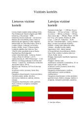 Lietuvos ir Latvijos palyginamoji charakteristika 3 puslapis