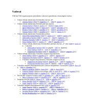 Lietuvos slaptosios tarnybos 1918-1940 metais 7 puslapis