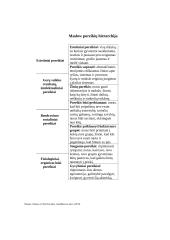 Motyvas ir motyvacija 12 puslapis