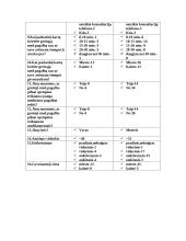 Greitosios Medicinos Pagalbos darbuotojų pareigos 14 puslapis