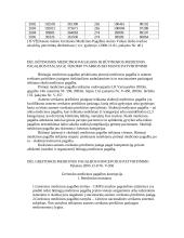 Greitosios Medicinos Pagalbos darbuotojų pareigos 8 puslapis