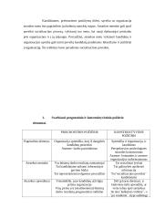 Socialinė psichologija ir verslo etika 6 puslapis