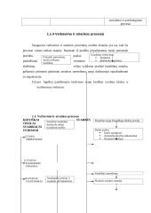 Socialinė psichologija ir verslo etika 7 puslapis