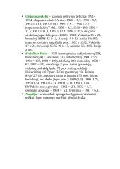 Vengrijos geografinė padėtis 9 puslapis