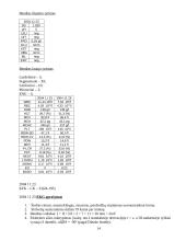 Ligos istorija 14 puslapis