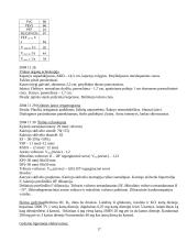 Ligos istorija 17 puslapis