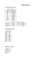 Ligos istorija 7 puslapis