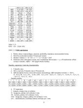 Ligos istorija 8 puslapis