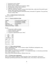 Ligos istorija 10 puslapis