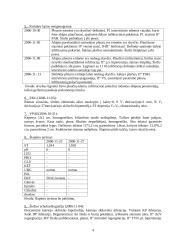 Ligos istorija: nefrologija 4 puslapis