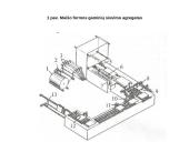 Agregatinės linijos 2 puslapis